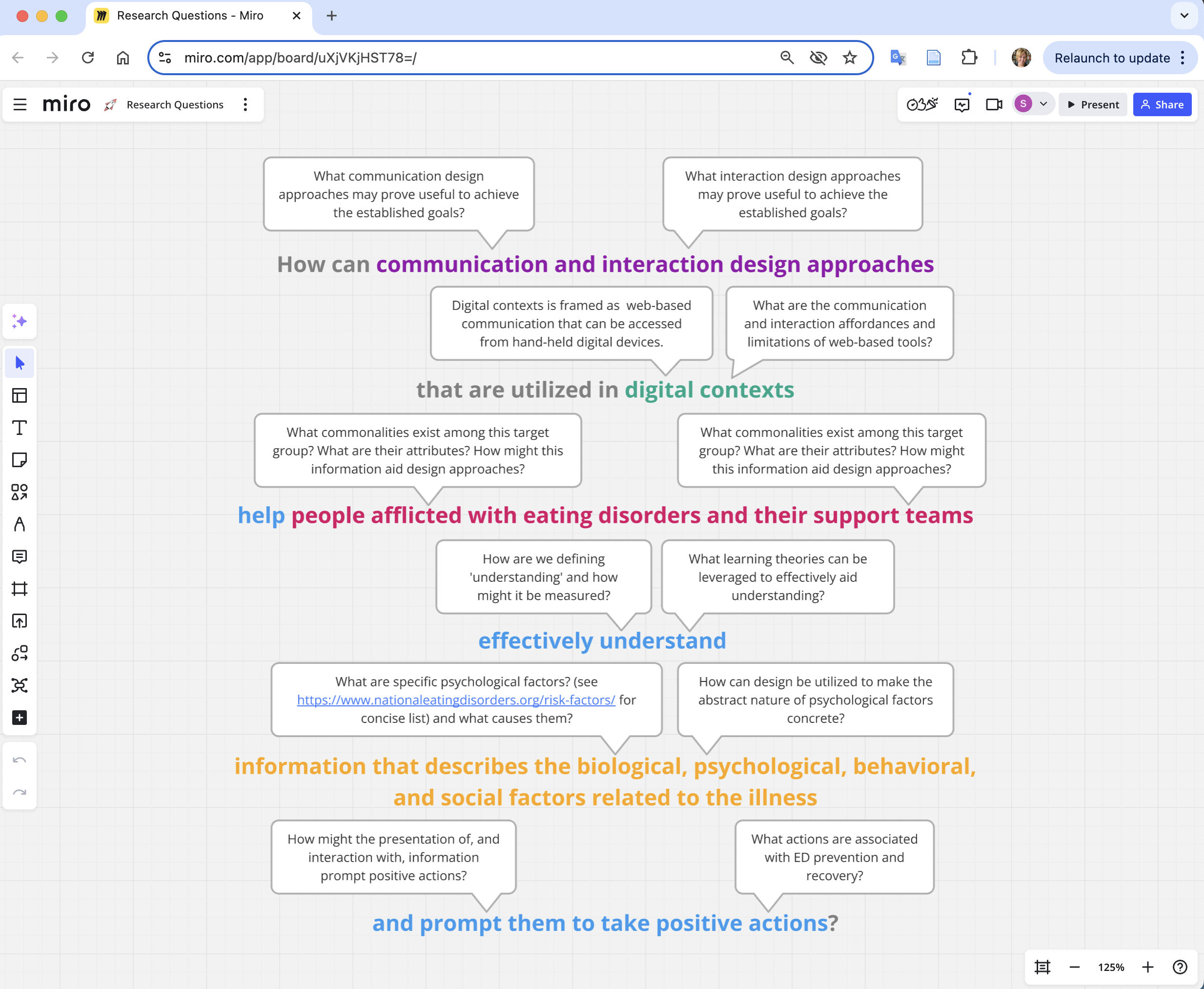 a "Research Questions" miro board featuring questions like "What commonalities exist among this target group" and "what actions are associated with ED prevention and recovery"